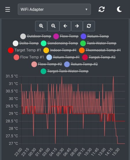 Screenshot_20260211_164017_Mel Pump App.jpg