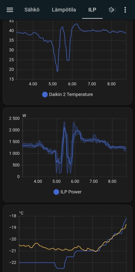 Screenshot_20260215_085501_Home Assistant.jpg