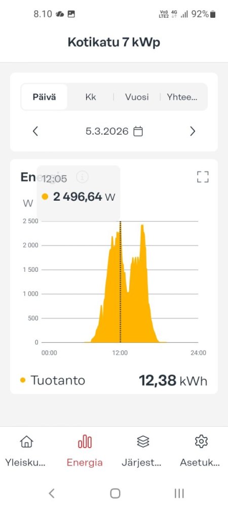 Screenshot_20260306-081052_Solarweb.jpg