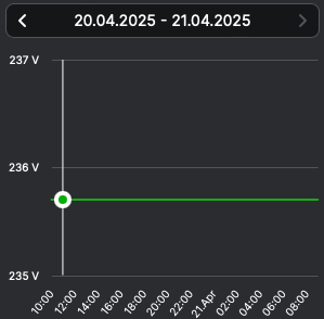 Phase3 - 2025-04-21 kl. 09.52.png