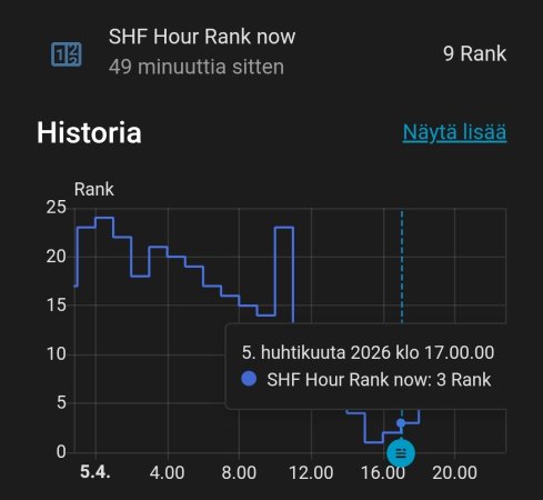 Screenshot_20260405_224933_Home Assistant.jpg