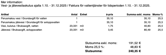 Vesilasku.png