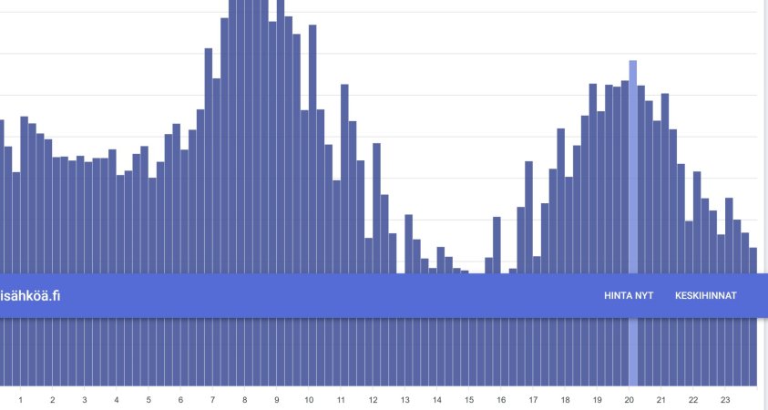 Screenshot_17-4-2026_20310_www.porssisahkoa.fi.jpeg