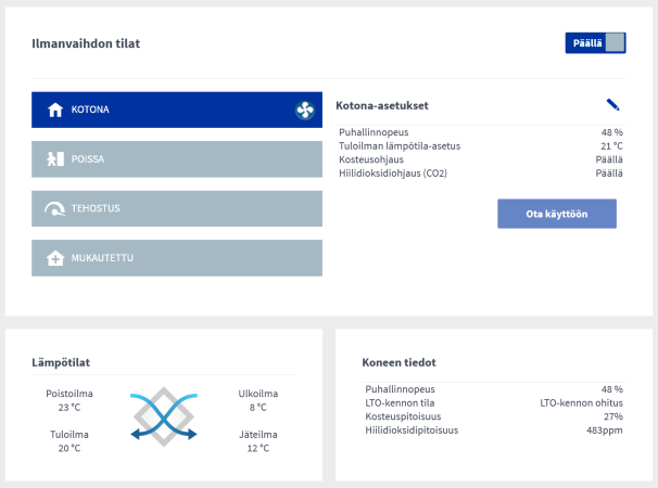 MyVallox Cloud lämpötilat.png