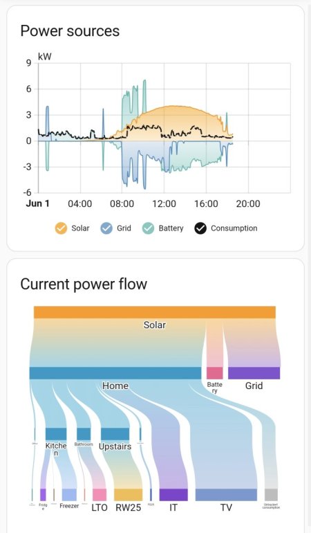 Screenshot_20260601_183212_Home Assistant.jpg