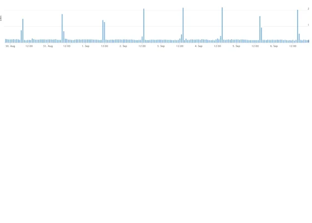 kulutus.webp