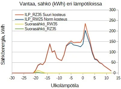 Vantaa_pieni.webp
