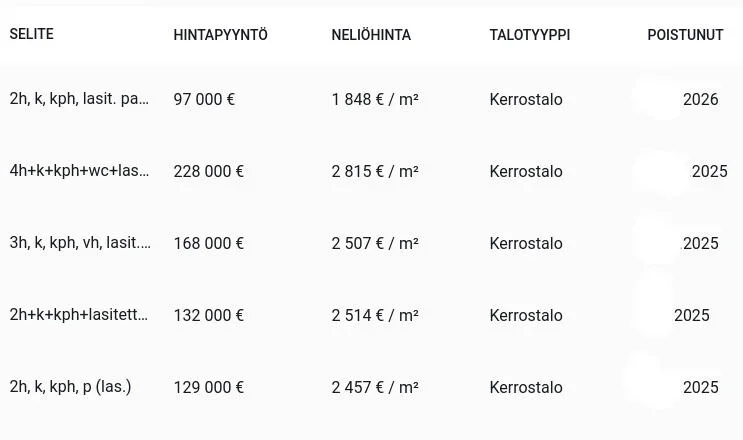 linjasaneeraus.webp
