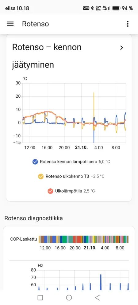 Screenshot_20261021_101830_io_homeassistant_companion_android_WebViewActivity.webp