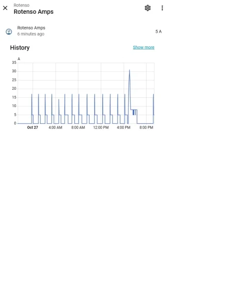 amps.webp