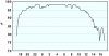 observations_2829_13_fi.png