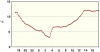 observations_2829_4_fi.png