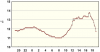 observations_2829_4_fi.png