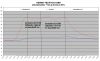 FD35VABH Hemmo-testi +14C.png