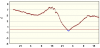 observations-101130-4-fi.png