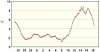 observations_2829_4_fi.png