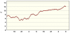 observations-101130-4-fi.png