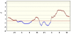 observations-101130-4-fi.png
