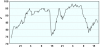 observations-101130-13-fi.png