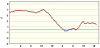 observations-101130-4-fi.png