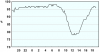 observations_2829_13_fi.png
