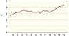 observations_2829_4_fi.png