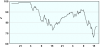 observations-101130-13-fi.png