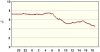 observations_2829_4_fi.png