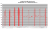 FD35VABH lämpötehot +2-+5C.png