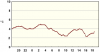 observations_2829_4_fi.png