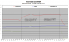 FD35VABH Hemmo-testi -10C.png