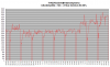 FD35VABH lämpötehot -12C - - 21C.png