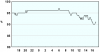 observations_2829_13_fi.png