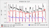 all_temperature.png