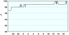 observations_2829_13_fi.png