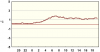 observations_2829_4_fi.png