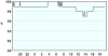 observations_2829_13_fi.png