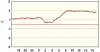 observations_2829_4_fi.png