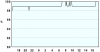 observations_2829_13_fi.png