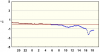 observations_2829_4_fi.png