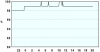 observations_2829_13_fi.png