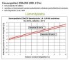 Hydrocell suoritusarvot.jpg