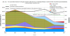 Energiankulutusjakautuma.2006-2012.png