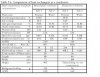Conderser performance_R290_-55.jpg