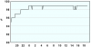 observations_2829_13_fi.png
