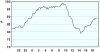 observations_2829_13_fi.png