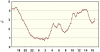 observations_2829_4_fi.png