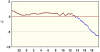 observations_2829_4_fi.png
