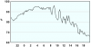 observations_2829_13_fi.png