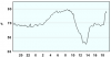 observations_2829_13_fi.png